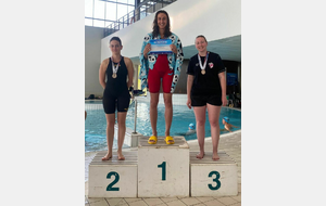 Championnats de France Maîtres été N2 Nîmes